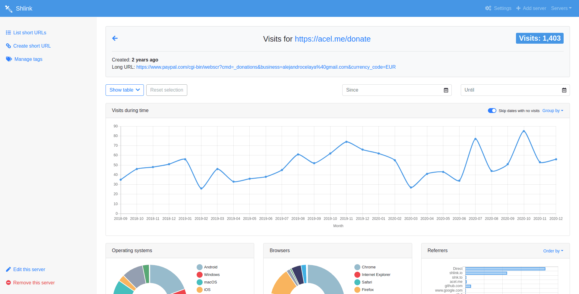 Shlink fully managed open source service | OctaByte.io screenshot