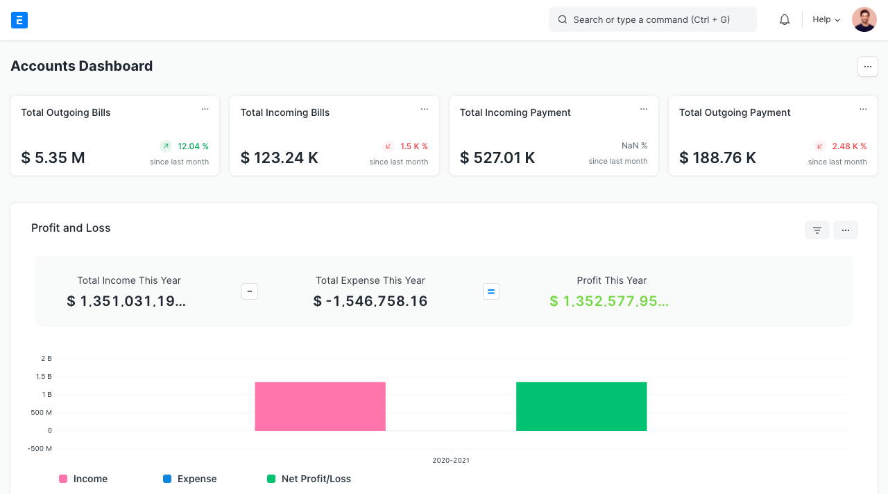 ErpNext fully managed open source service | OctaByte.io screenshot