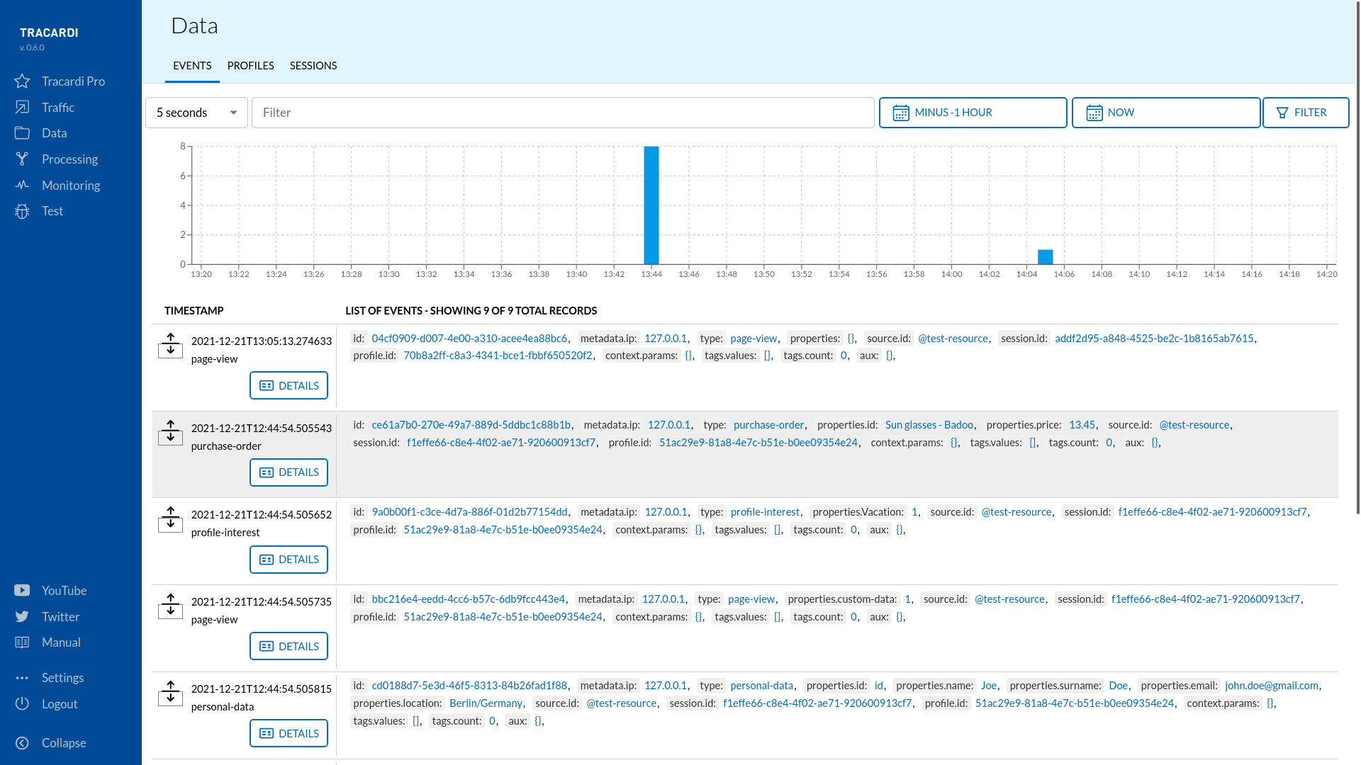 Tracardi screenshot