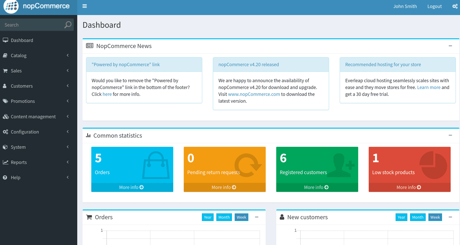 nopCommerce dashboard