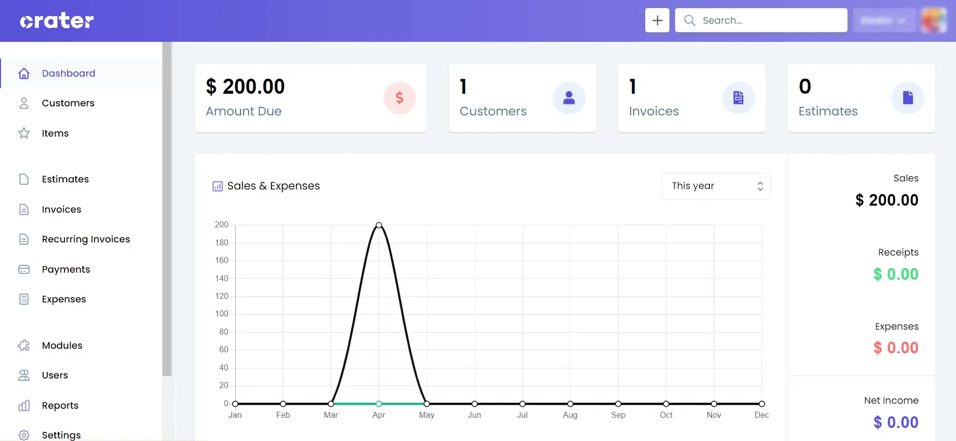 Crater fully managed open source service | OctaByte.io screenshot