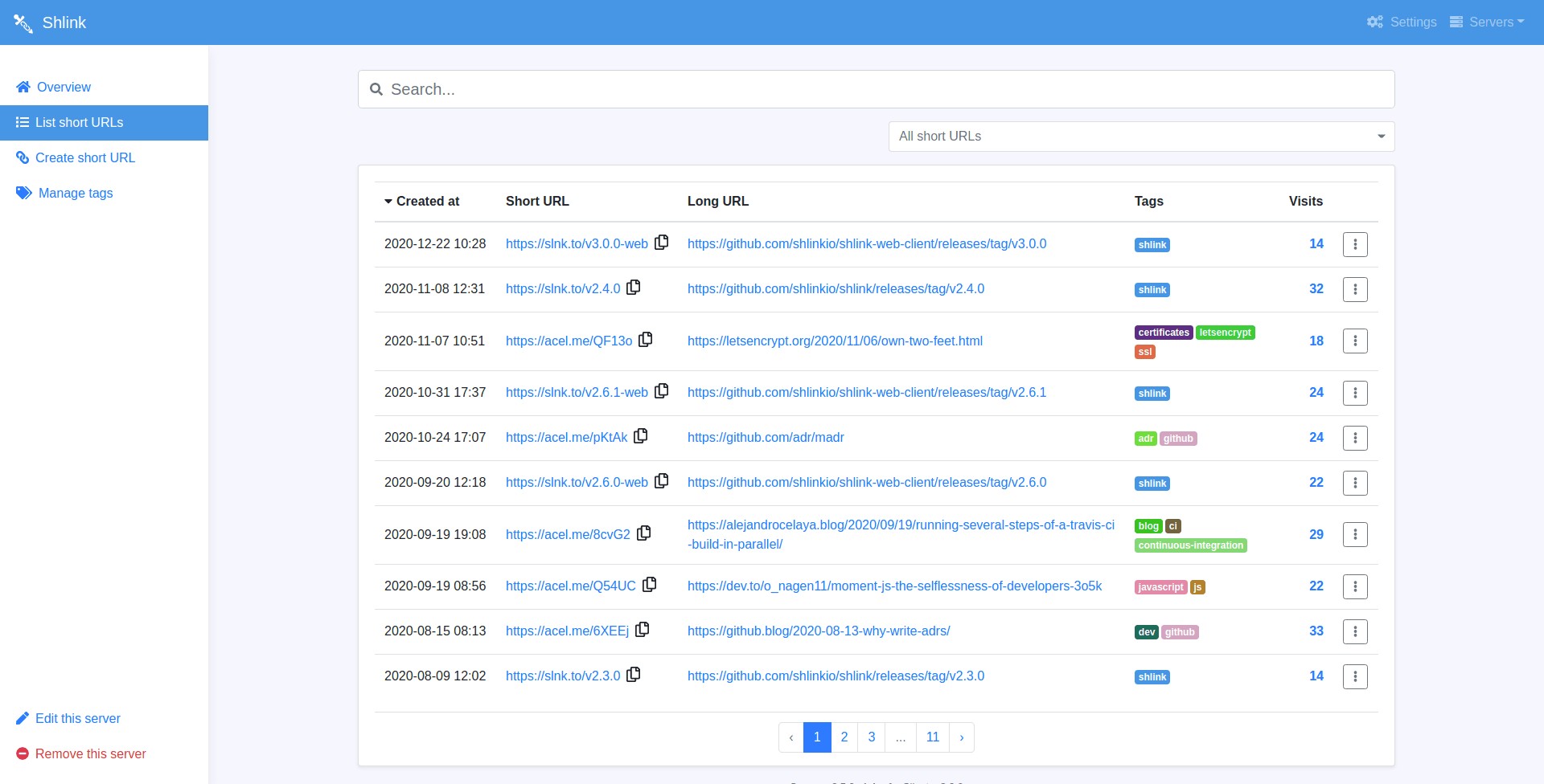 Shlink dashboard