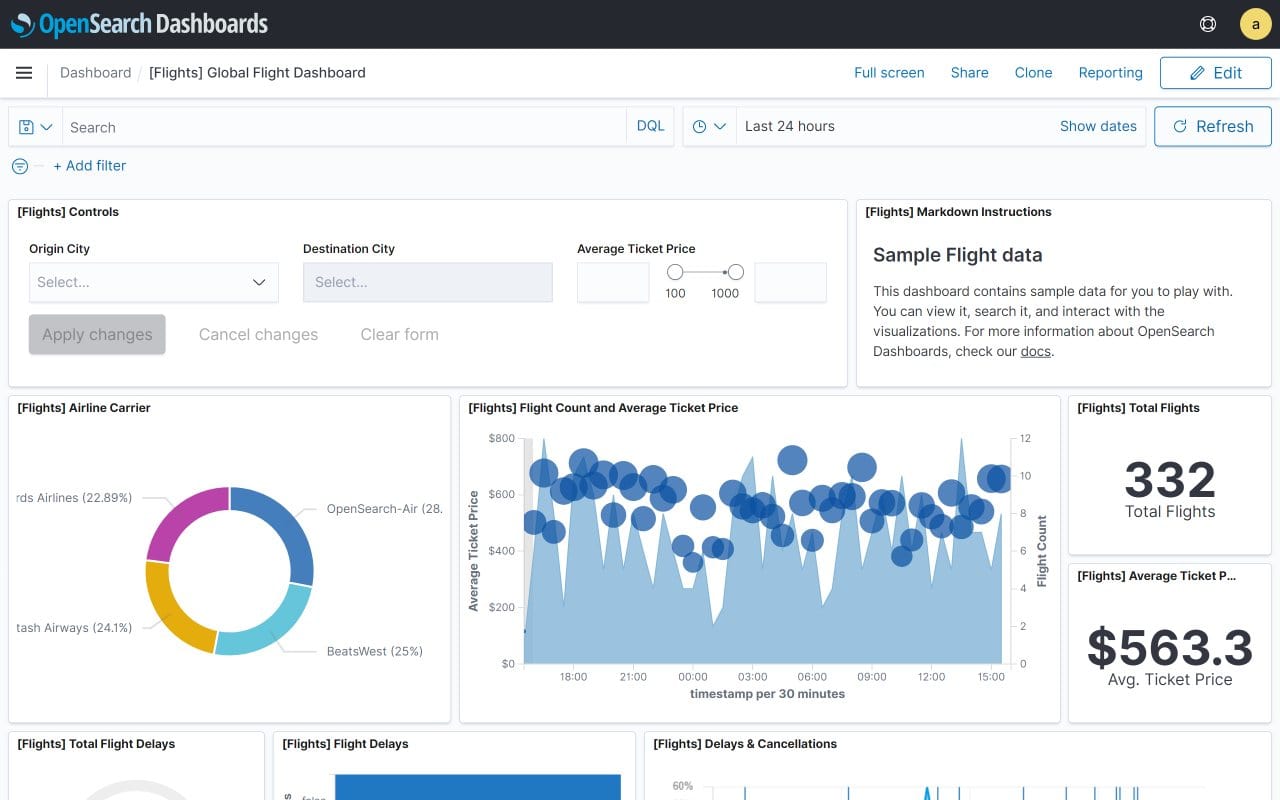 OpenSearch dashboard