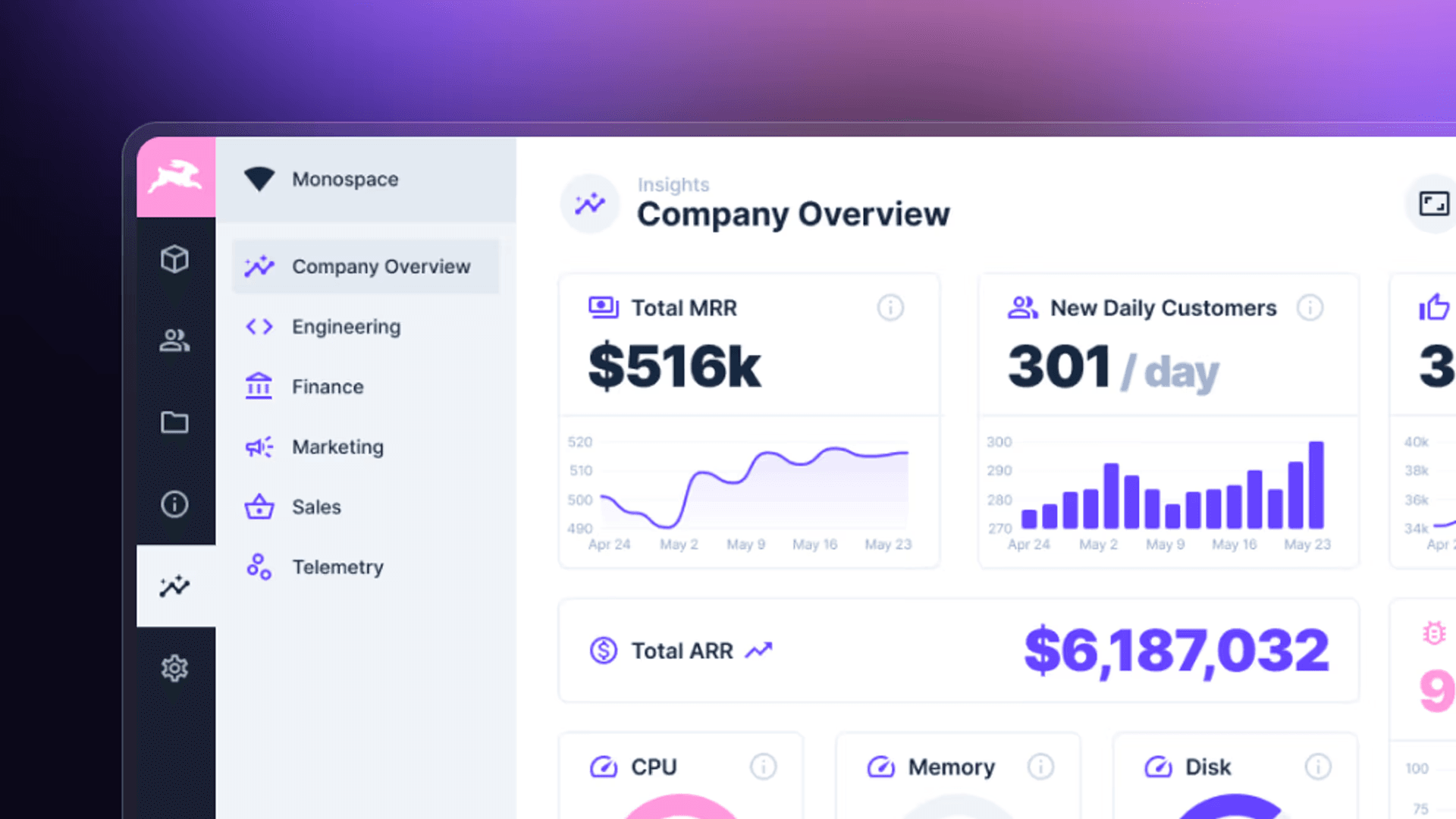 Directus dashboard