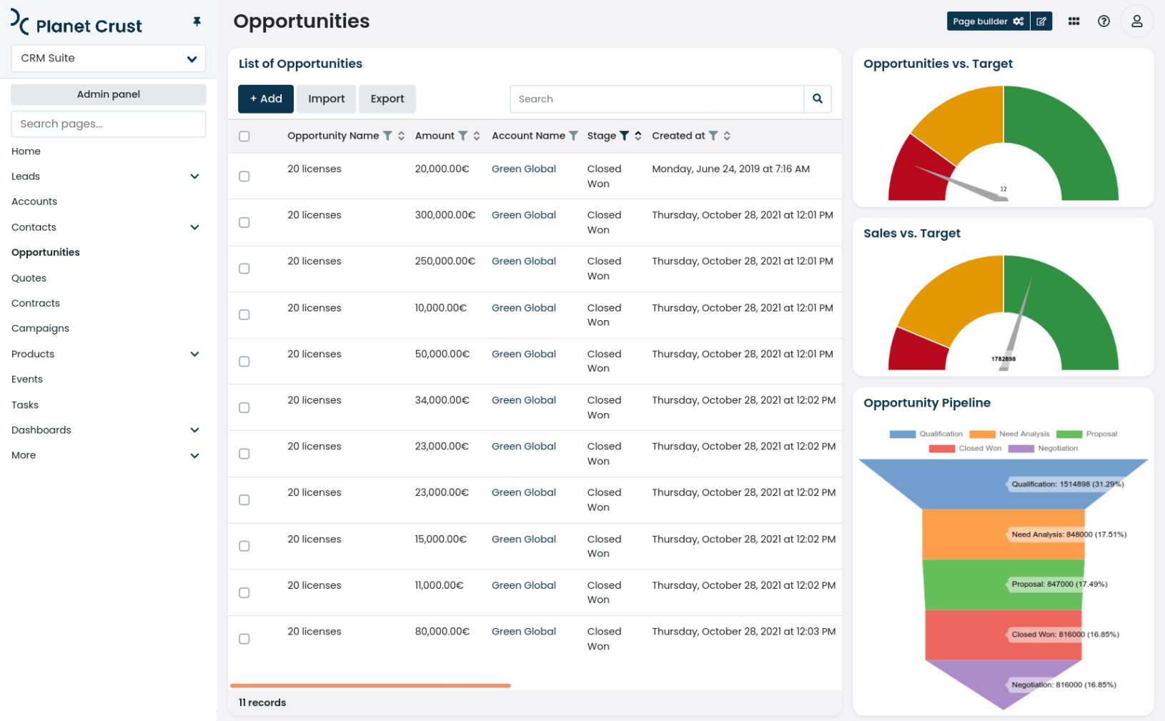 Corteza fully managed open source service | OctaByte.io screenshot