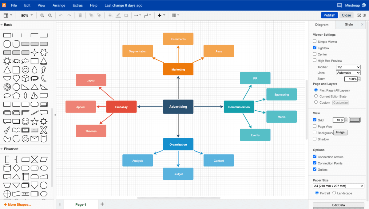 draw fully managed open source service | OctaByte.io screenshot