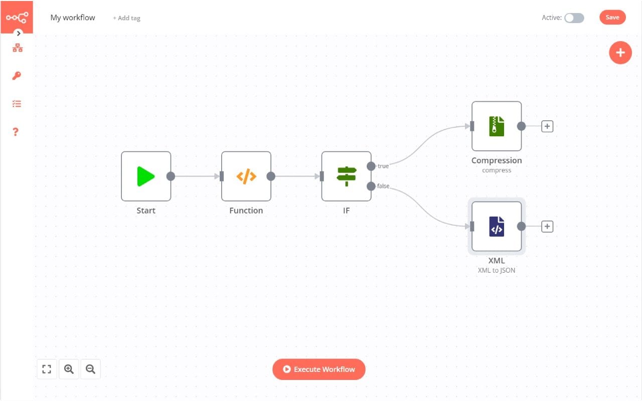 N8N fully managed open source service | OctaByte.io screenshot