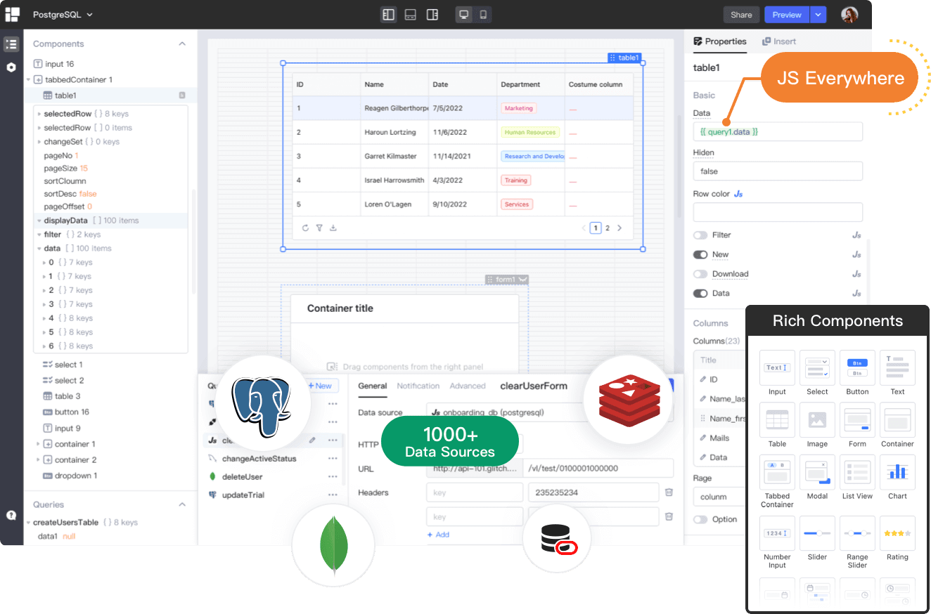 OpenBlocks dashboard