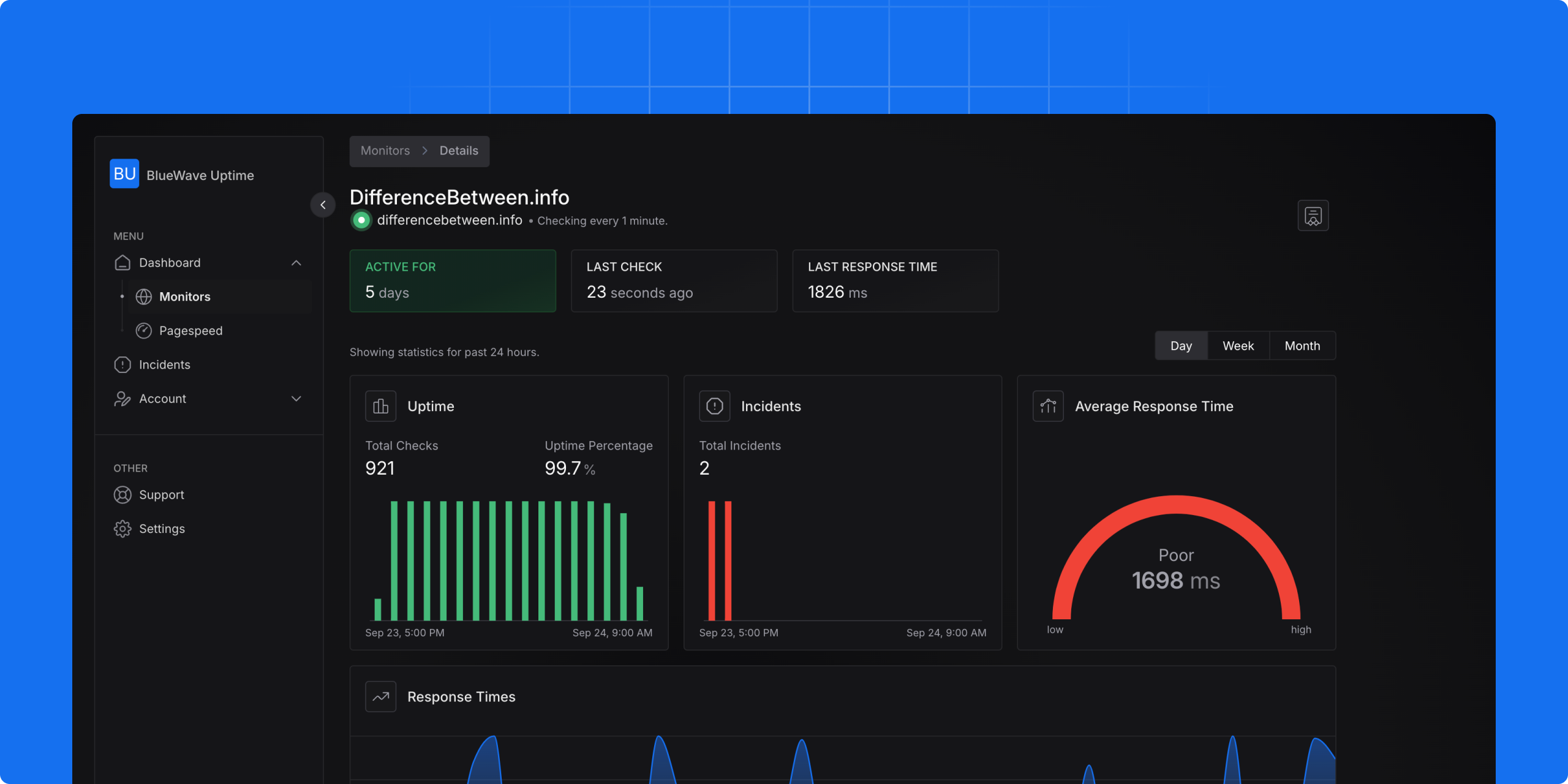 Checkmate fully managed open source service | OctaByte.io screenshot