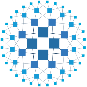 HAProxy