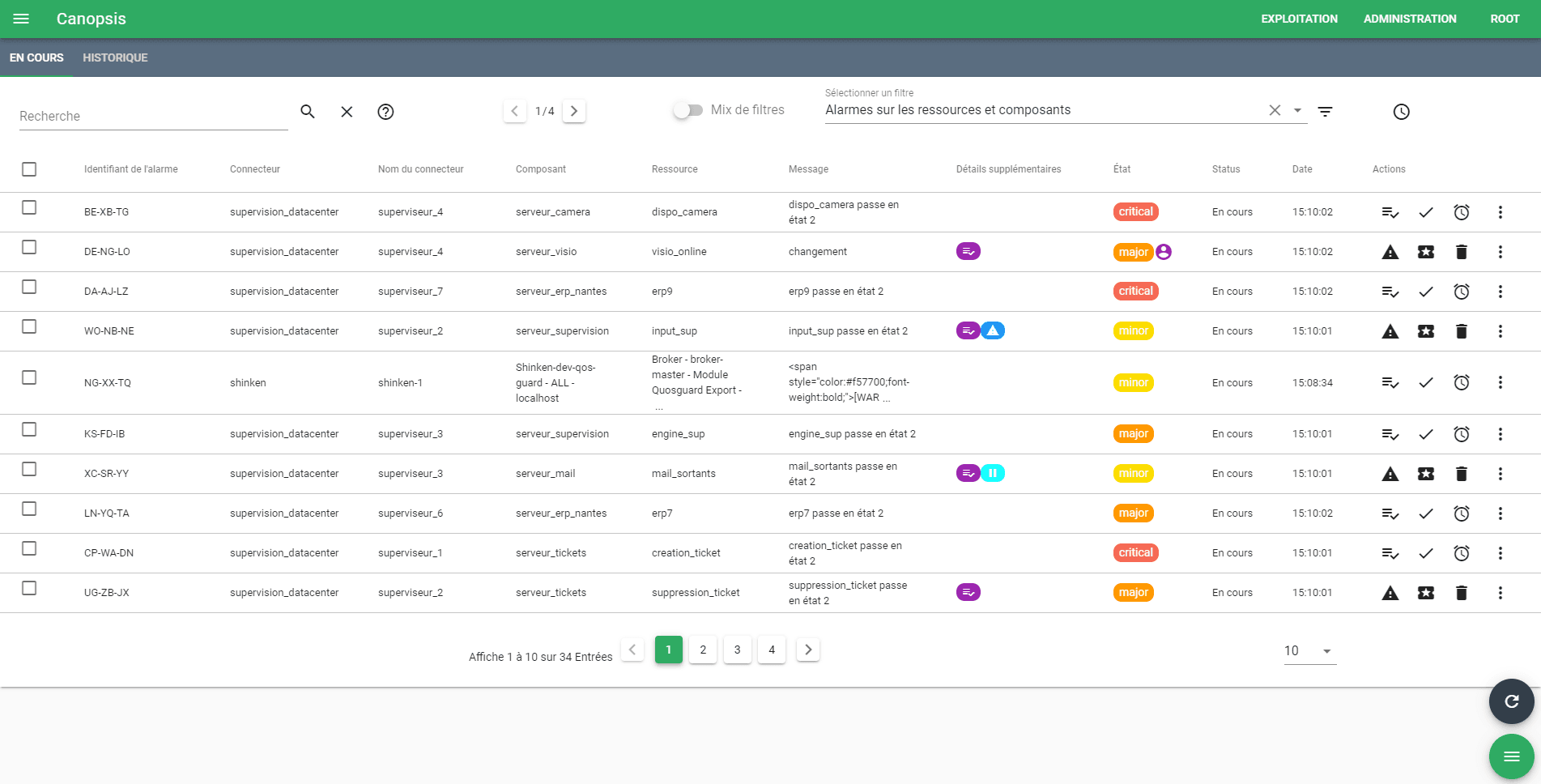 Canopsis dashboard